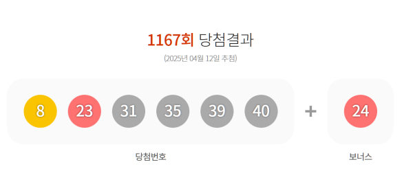 이미지출처 = 동행복권 홈페이지