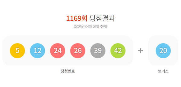 이미지출처 = 동행복권